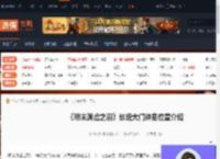 明末渊虚之羽祭坛大门神龛在哪-明末祭坛大门神龛位置介绍-游侠网