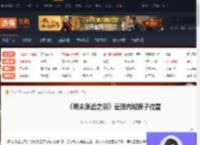 明末渊虚之羽云顶内城胖子在哪-云顶内城胖子位置-游侠网