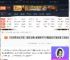空洞骑士丝之歌图文攻略 全怪物BOSS图鉴及打法攻略-游侠网